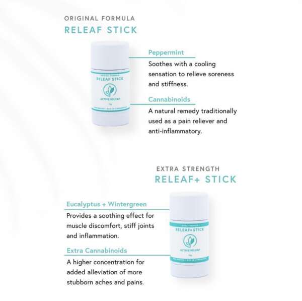 ACTIVE RELEAF+ STICK Premium Pain Releaf Stick – Image 2